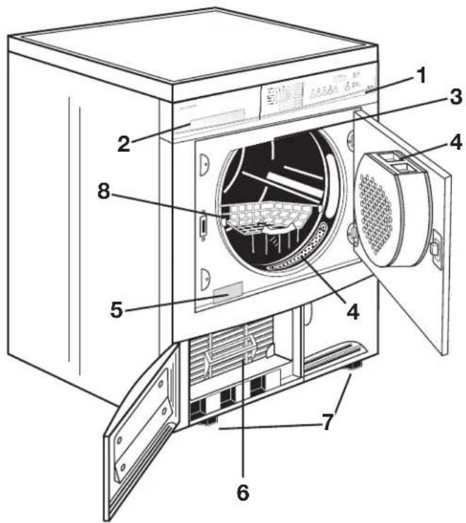 John Lewis JLTDC 06 - Description of the Appliance - 1