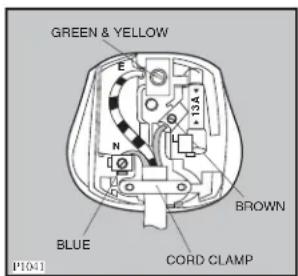 John Lewis JLTDC 06 - WARNING: THIS APPLIANCE MUST BE EARTHED. - 1