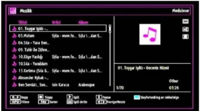 Musik Tittel Artist Album 01. Toyar Işkli - ... 03.Malam Sjla - www.to... Sjla \ ...dan S... 04.Sla - Yara Ben... 05. Tabirile Zihre... 10.Kiqe Yasibg Sjla - www.to... Sjla \ ...dan S... 10.Sla - Yorulum 13.Kerima (Sla &... Sjla - www.to... Sjla \ ...dan S... Alexander Rybak - Ben Sevali, Sen... Isin Karaca Arabesque Modaloser 01. Toyar Işkli - Geçerin Hizni Other 1/70 03:26 Stepp InP Follow Stepp FAR Sorter Split Split deite Pause Fertige/Neste PlayfeVending er rekaufalga