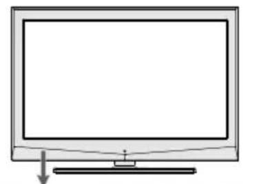 Andersson A3222FDC - FRONT and REAR VIEW Control buttons VIEW Control Buttons - 3