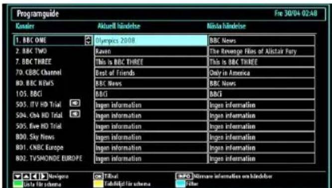 Programguide Fre 30/04 02:AB Kasler Aktuell hindelse Ninla hindelse 1. BBC ONE Olympics 2008 BBC News 2. BBC TWO Raven The Revenge Files of Allstair Fary 7. BBC THREE This is BBC THREE This is BBC THREE 70. CBBC Channel Best of Friends Only in America 80. BBC NEWS BBC News BBC News 105. BBCI BBCI BBCI 503. ITV HD Trial Ingen information Ingen information Ingen information Ingen information Ingen information Ingen information Ingen information Ingen information Ingen information Ingen information Ingen information Ingen information Ingen information Ingen information Ingen information Ingen information Ingen information Ingen information Ingen information Ingen information Ingen information Ingen information Ingen information Ingen information Ingen information Ingen Information on bindelbar 801. CNBC Europe Ingen information Ingen information Ingen information Ingen information Ingen information Ingen information Ingen information Ingen information Ingen information Ingen information Ingen information Ingen information Ingen information Ingen information Ingen information Ingen information Ingen information Ingen information Ingen information Ingen information Ingen information Ingen information Ingen information Ingen information Ingen informational on bindelbar