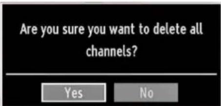 Are you sure you want to delete all channels? Yes No