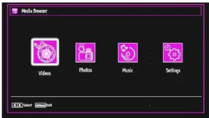 Media Browser Videos Photos Music Settings Select Unread Exit