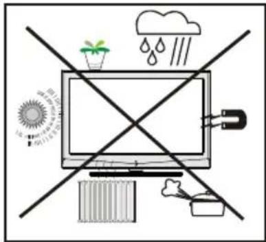 Andersson A3222FDC - LCD-skärm - 1