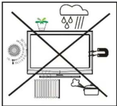 Weather and storage symbols including raindrops, sun, and a computer monitor crossed out by crossed lines