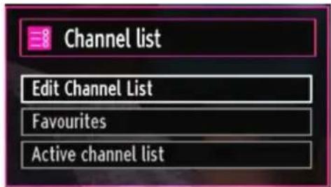Channel list Edit Channel List Favourites Active channel list