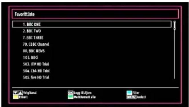 FavoriteListe 1. BBC ONE 2. BBC TWO 7. BBC THREE 70. CBC Channel 80. BBC NEWS 105. BBG 503. ITV HD Trial 504. CHA HD Trial 505. five HD Trial ✓ Vig Kanul ✓ Ethelt OK Logg 12.Fjorn Mark/Verneet elite Filter MCDI Install