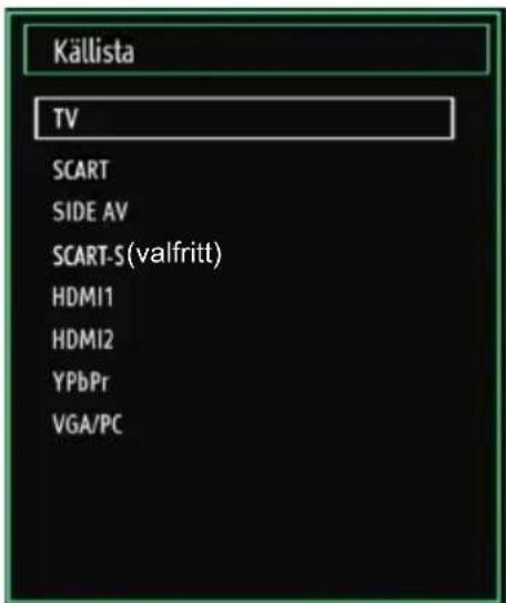 Källista TV SCART SIDE AV SCART-S(valfritt) HDMI1 HDMI2 YPbPr VGA/PC