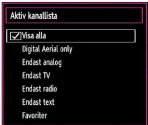 Aktiv kanallista ✓ Visa alla Digital Aerial only Endast analog Endast TV Endast radio Endast text Favoriter
