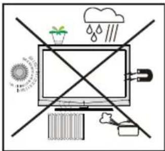 Andersson A3222FDC - LCD-skjerm - 1