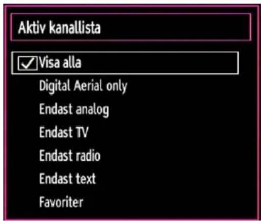 Aktiv kanallista ✓ Visa alla Digital Aerial only Endast analog Endast TV Endast radio Endast text Favoriter