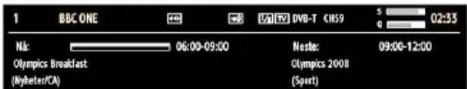 1 BBC ONE Nk: 06:00-09:00 Olympics Breakfast (Nylbeter/CA) VTV DVD-T CH59 S 02:53 Neste: 09:00-12:00 Olympics 2008 (Spert)