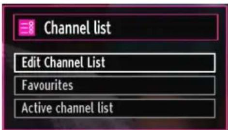 Channel list Edit Channel List Favourites Active channel list
