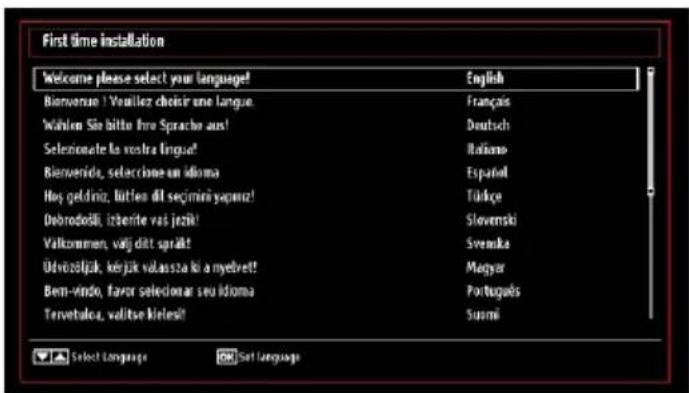 First time installation Welcome please select your language! English Biervenue! Venillez choisir une langue. Français Wahlen Sie bitte Ihre Sprache aus! Deutsch Selecionate la vostra langue! Italiano Bierneride, selecione un idioma Español Hoş geldriz, lutten dil seçimiyyapazı! Türke Debrodošli, izberite vai jezik! Slovenski Valkommen, valj ditt språt! Svenka Udvozoljak, kejjak valassza ki a nyelvet! Megyar Bern-vindo, favor seleccionar seu idioma Portuguós Tervetalca, valitse kieresil! Summi Select Language Set Language