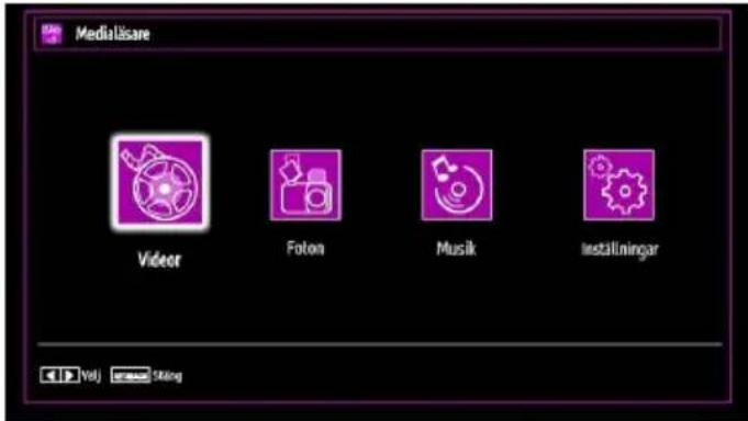 MediaLäsare Videor Foton Musik Inställningar
