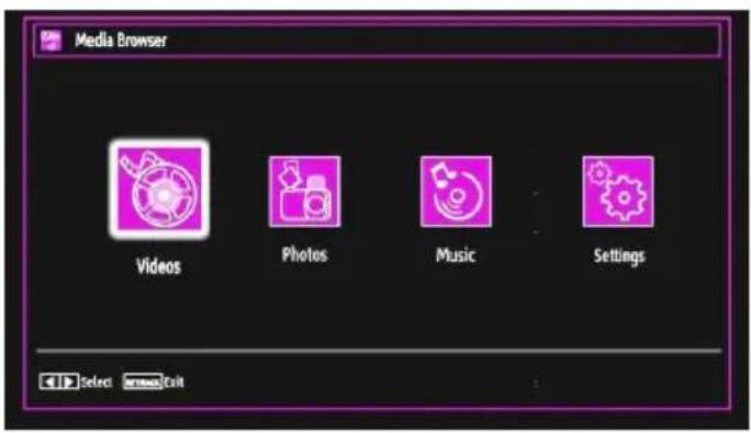 Media Browser Videos Photos Music Settings Select exit