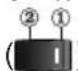 Andersson A4222FDC - To Switch the TV Off - 1