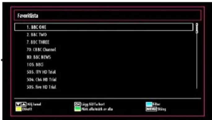 FavorRlista 1. BBC ONE 2. BBC TWO 7. BBC THREE 70. CBC Channel 80. BBC NEWS 105. BBC 505. ITV HD Trial 504. Chs HD Trial 505. Five HD Trial V69 level Elettitt Lagg KV7a bort Pink e##mink or alte Filter MENU Sting