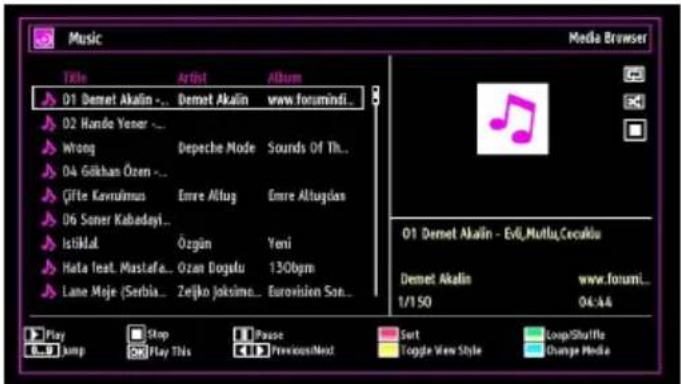 Music Media Browser Title Artist Album D1 Demet Akalin -... Demet Akalin www.forumindi... D2 Honde Yener - Wrong Depeche Mode Sounds Of Th... D4 Gökhan Özen - Gifte Kavruinus Emre Altug Emre Altugdan D6 Soner Kabadayi... Istiklal Özgün Yeni Hata feat. Mastafa..._Ozan Dogalu 130bpm Lane Moje (Serbia... Zejiko Jaksimo... Eurovisien San... Play Stop Pause Sort Loop/Shuffle Jump Play This Previous(Next Toggle View Style Change Media O1 Demet Akalin - Evi_Mutlu_Cecuklu Demet Akalin www.forumi... 1/1 50 04:44