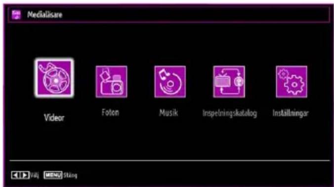 Medialisare Videor Foton Musik Inspetningskatalog Inställningar