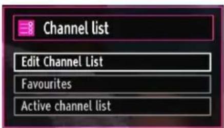 Channel list Edit Channel List Favourites Active channel list