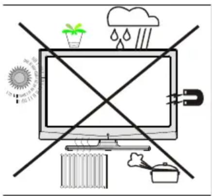 Diagram illustrating the prohibition of weather and household items, including a computer monitor, sun, raindrops, and household items.