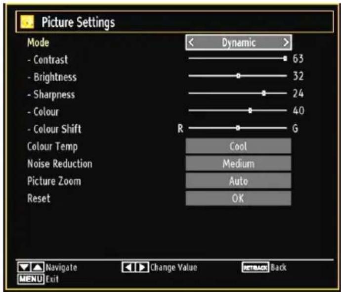 Picture Settings Mode - Contrast - Brightness - Sharpness - Colour - Colour Shift Colour Temp Noise Reduction Picture Zoom Reset Dynamic 63 32 24 40 G Cool Medium Auto OK Navigate Change Value RETRACK Back MENU Exit