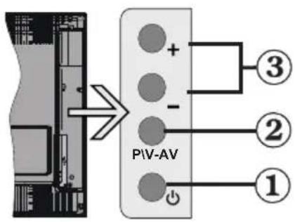 Andersson LED2240FDC DVD PVR - Fjernkontrollknapper - 3