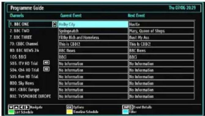 Programme Guide The 07/06 20:29 Channels Current Event Next Event 1. BBC ONE Hobby City Hostie 2. BBC TWO Springwatch Mary, Queen of Shops 3. BBC THREE Filly Rich and Homeless Bust My Ass 70. BBC Channel This is CBC! This is CBC! 80. BBC NEWS 24 BBC News BBC News 105. BBG BBG BBG 505. ITV HD Trial No Information No Information No Information No Information No Information No Information No Information 504. QA HD Trial No Information No Information 505. Five HD Trial No Information No Information 800. Sky News No Information No Information 801. CNBC Europe No Information No Information 802. TVSMONDE EUROPE No Information No Information