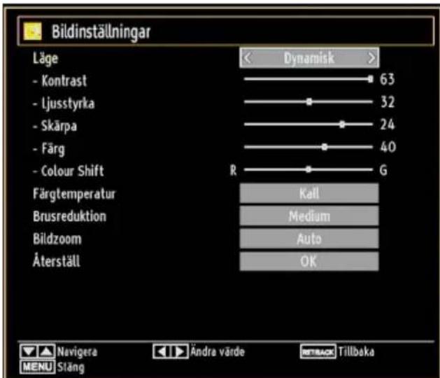 Bildinställningar Läge - Kontrast - Ljusstyrka - Skärpa - Färg - Colour Shift Färgtemperatur Brusreduktion Bildzoom Äterställ Dynamisk 63 32 24 40 R G Kall Medium Auto OK
