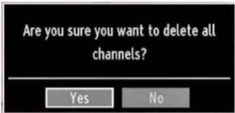 Are you sure you want to delete all channels? Yes No