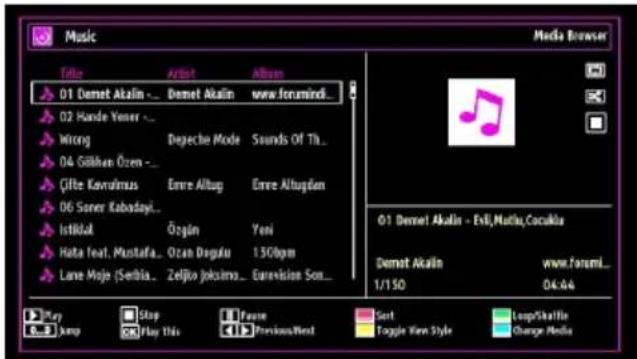 Music Title Artist Album 01 Demet Akalin -... Demet Akalin www.forumindi... 02 Hunde Yemer - Wrong Degechie Mode Sounds Of Th... 04 Gällhen Özen - Çifte Kavruhmus Emre Altug Emre Altugdan 06 Soner Kabadayi... Istlikul Özgün Yeni Hata feat. Mustafa... Ozan Dsgulu 1300pm Lane Maje (Serbia... Zeljko Joksimu... Eurovision Son... Media Browser 01 Demet Akalin - Evil,Matlu,Cocuku Demet Akalin www.foruml... 1/150 04-A4 Play Stop Fause Sert Loop/Skaffle Jump Play This Previous/Next Foggle View Style Change Media