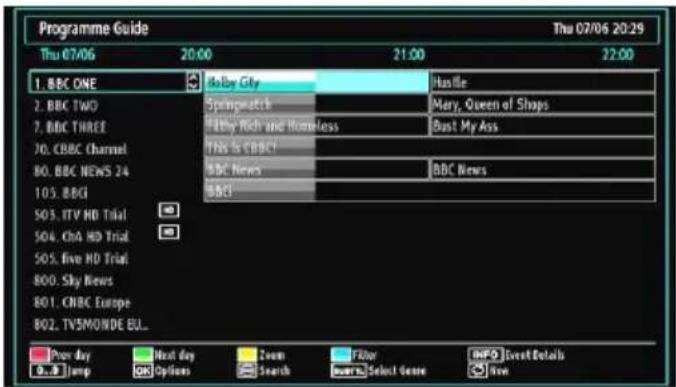Programme Guide Thu 07/06 20:29 Thu 07/06 20:00 21:00 22:00 1. BBC ONE 2. BBC TWO 3. BBC THREE 70. CBC Channel 80. BBC NEWS 24 105. BBCI 503. ITV HD Trial 504. ChA HD Trial 505. Five HD Trial 800. Sky News 801. CNBC Europe 802. TV5MONDE EUL... Delay Gty Spmpwatch Fifty Rich and Homeless TBS is CBCI BBC News BBCI Hostile Mary, Queen of Shops Bust My Ass BBC News Proc day Next day Zoom Filter INFO Event Details Jump Options Search Search Select Genre Buy