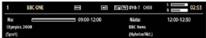 1 BBC ONE 09:00-12:00 Nösta: 12:00-12:30 Olympics 2008 BBC News (Sport) (Nyheter/Akt.)