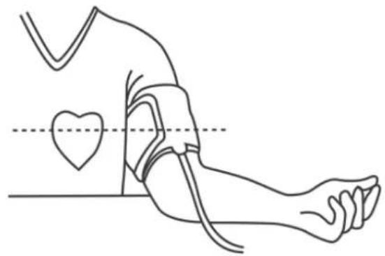 Marquant 880-138 - Using the wrist sleeve - 2
