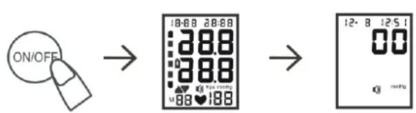 ON/OFF 18:08 28:08 28.8 28.8 28.8 18:08 12-8 12:51 00 00 00