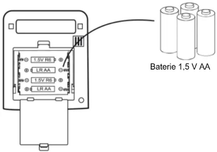 1.5V R6 LR AA 1.5V R6 LR AA Baterie 1,5 V AA