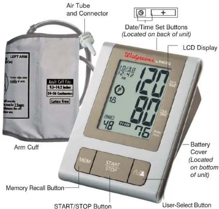 Air Tube and Connector Date/Time Set Buttons (Located on back of unit) LCD Display Walgreens 10/30 12:42 PM 17 19 80 60 75 18 48 100 75 MEM START STOP Battery Cover (Located on bottom of unit) Memory Recall Button START/STOP Button User-Select Button Left ARM (5.5m) Lower tube over middle of arm. Left security: lower for 2 inches between the cell ear arm. Latex free Arm Cuff