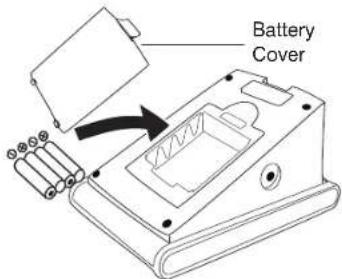Battery Cover