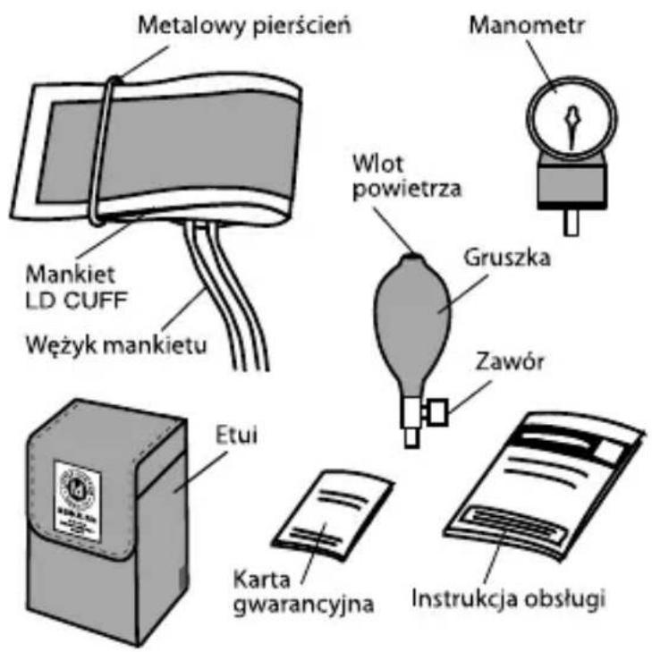 Little Doctor LD-80 - PODSTAWOWE CZĘŚCI URZĄDZENIA - 1