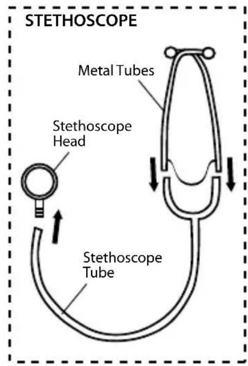 Little Doctor LD-80 - PARTS AND COMPONENTS - 2
