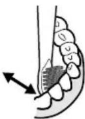 OMRON Sonic Style 456 - - Point swing mode - 2