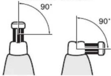 90° 90°