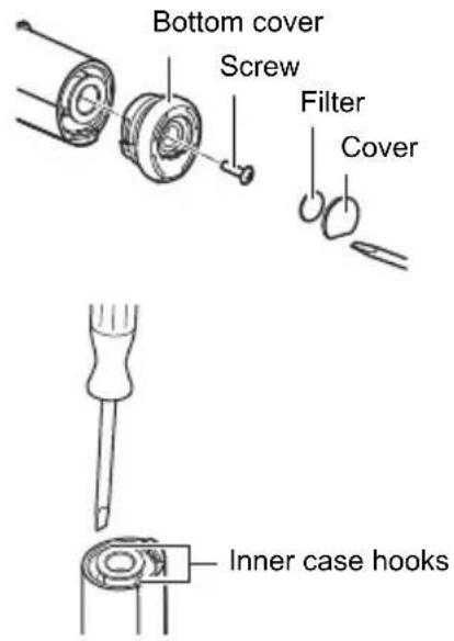 Bottom cover Screw Filter Cover Inner case hooks