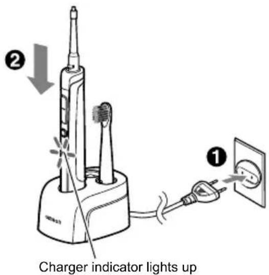 ② Charger indicator lights up ①