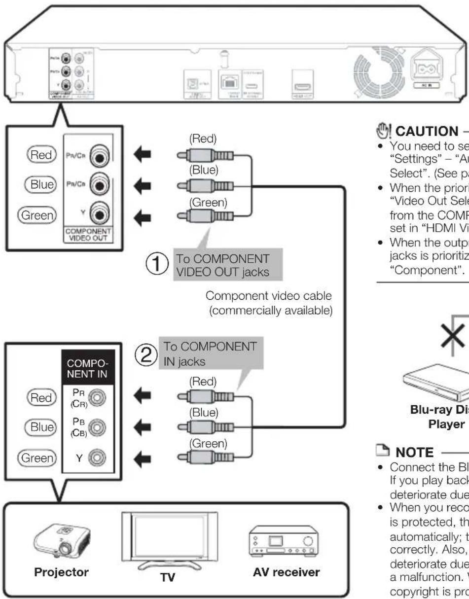 SHARP BD-HP17U - STEPS - 1