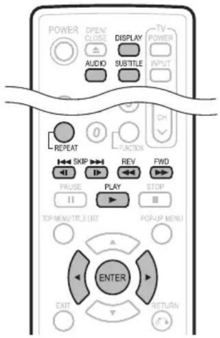 POWER OPEN CLOSE AUDIO DISPLAY SUSTITLE TV POWER INPUT CH 0 FUNCTION REPEAT SKIP REV FWD PAUSE PLAY STOP TOP MENU/TITLE LIST POP/UP MENU ENTER EXIT RETURN
