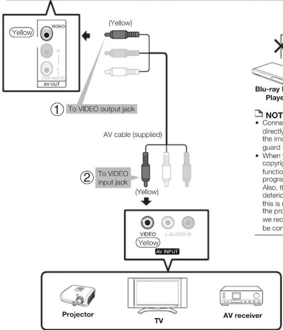 SHARP BD-HP17U - STEPS - 2