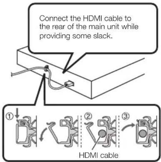 Connect the HDMI cable to the rear of the main unit while providing some slack. ① ② ③ HDMI cable