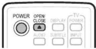 POWER OPEN/ CLOSE AUDIO DISPLAY SUBTITLE TV/ POWER INPUT